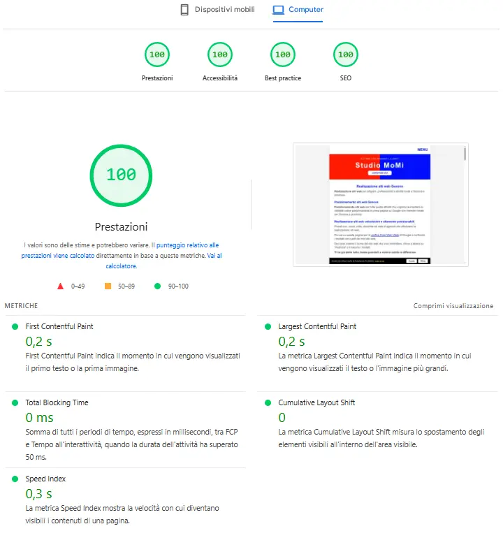 Realizzazione siti web Genova - Core Web Vitals Desktop