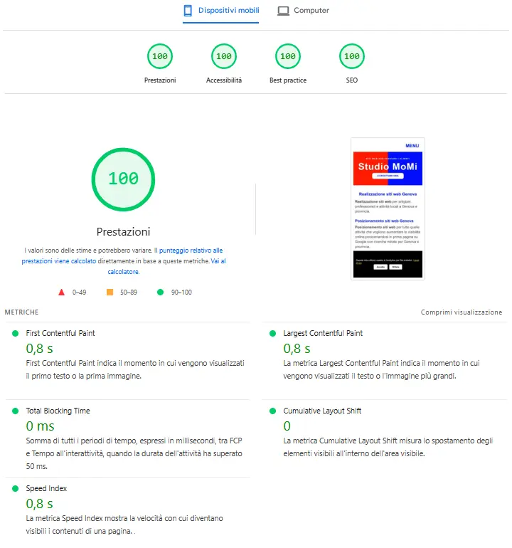 Realizzazione siti web Genova - Core Web Vitals Mobile